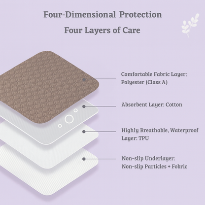 Washable Pet Incontinence Pad